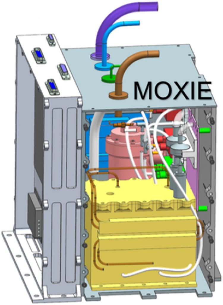 MOXIE